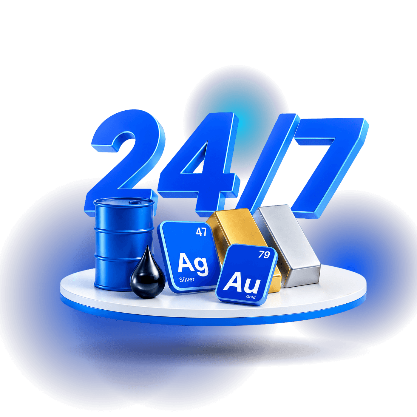 24/7 Trading